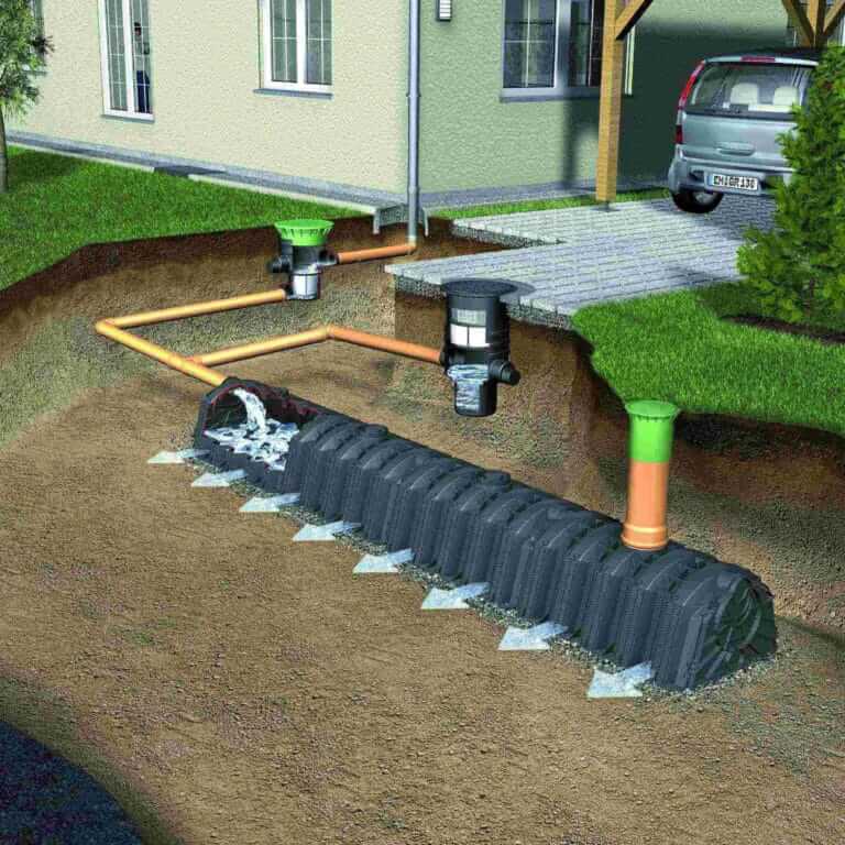 Монтаж труб водопроводу 3 : Системи опалення, кондиціонування та водопостачання під ключ